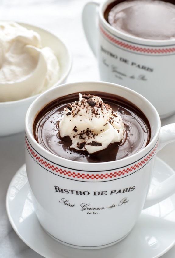Thick French Hot Chocolate